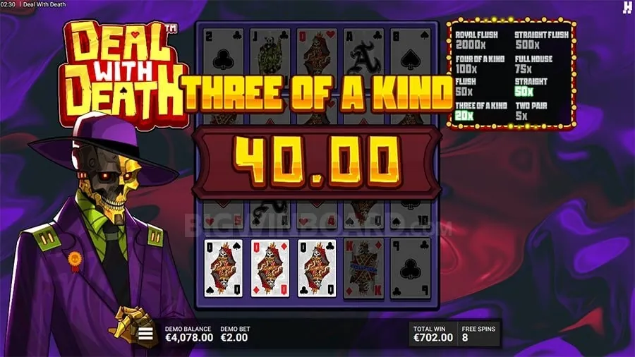 PHLBOSS Winning Strategies